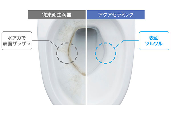 トイレは家族だけでなく、お客さまが使うこトイレのリフォームの画像